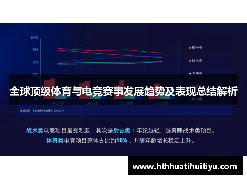 全球顶级体育与电竞赛事发展趋势及表现总结解析