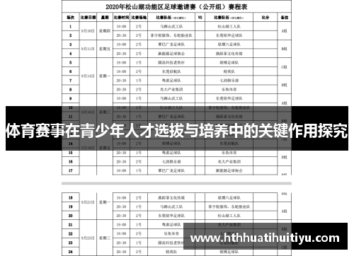 体育赛事在青少年人才选拔与培养中的关键作用探究