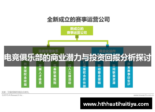 电竞俱乐部的商业潜力与投资回报分析探讨