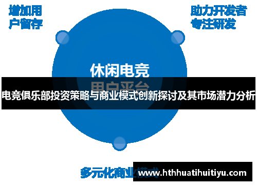电竞俱乐部投资策略与商业模式创新探讨及其市场潜力分析