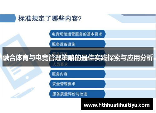 融合体育与电竞管理策略的最佳实践探索与应用分析