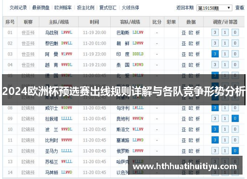 2024欧洲杯预选赛出线规则详解与各队竞争形势分析