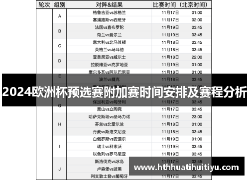 2024欧洲杯预选赛附加赛时间安排及赛程分析