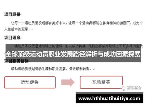 全球顶级运动员职业发展路径解析与成功因素探索