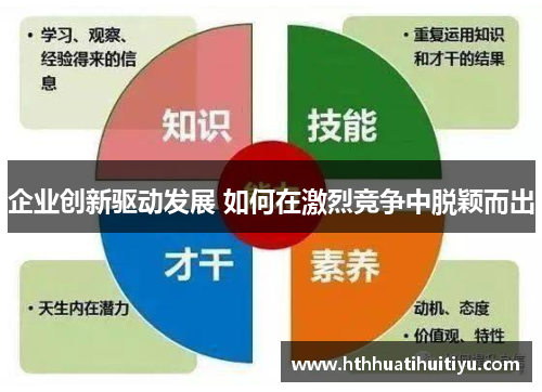 企业创新驱动发展 如何在激烈竞争中脱颖而出