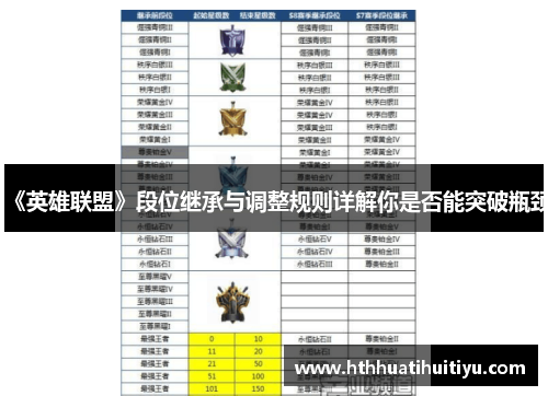 《英雄联盟》段位继承与调整规则详解你是否能突破瓶颈